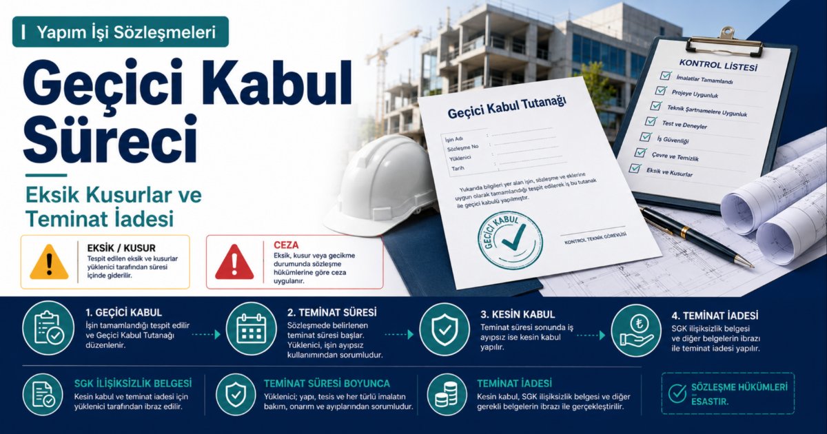 Yapım İşlerinde Geçici Kabul Süreci, Eksikler ve Teminat İadesi